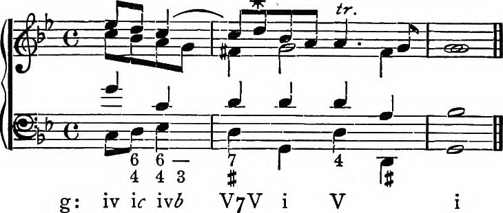 Music Theory: Diminished/Augmented Triads and Seventh Chords